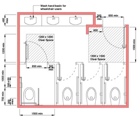 Disabled washroom design requirement - S-CAD